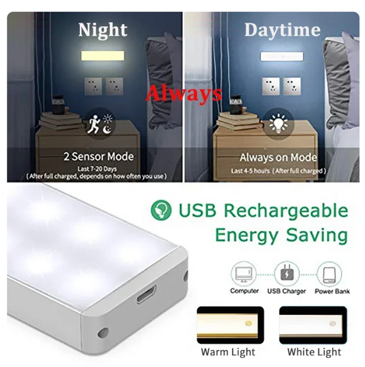 Wireless Motion Sensor LED Night Light: Closet, Kitchen, Bedroom, Cabinet, Staircase Lamp